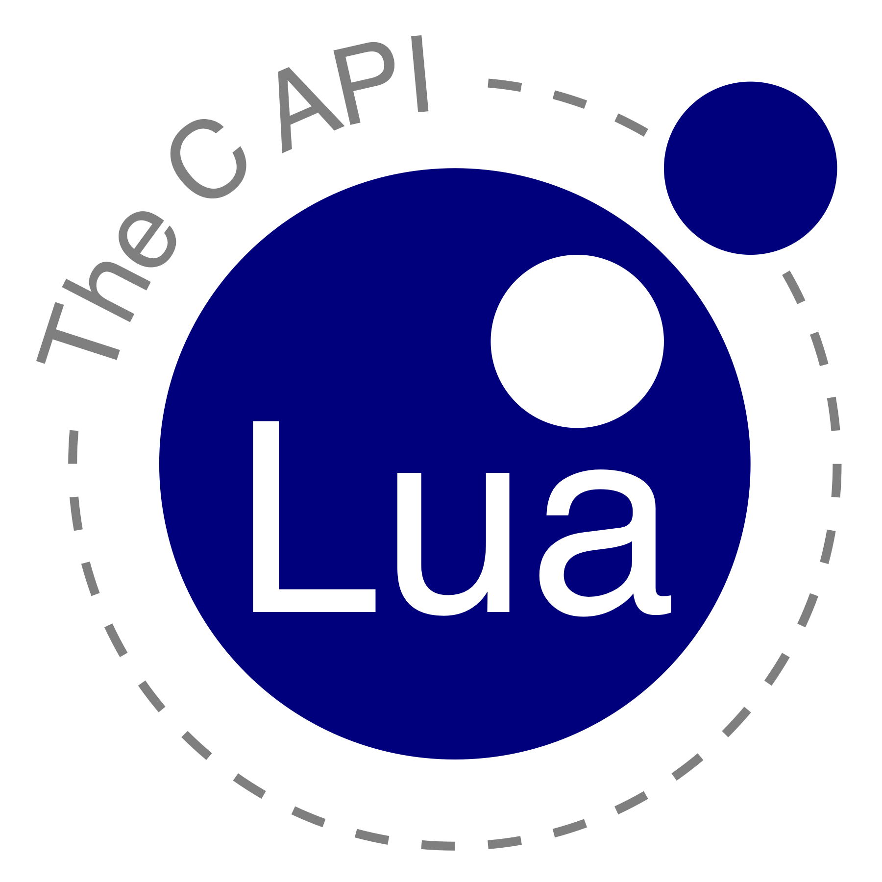 lua logo c api